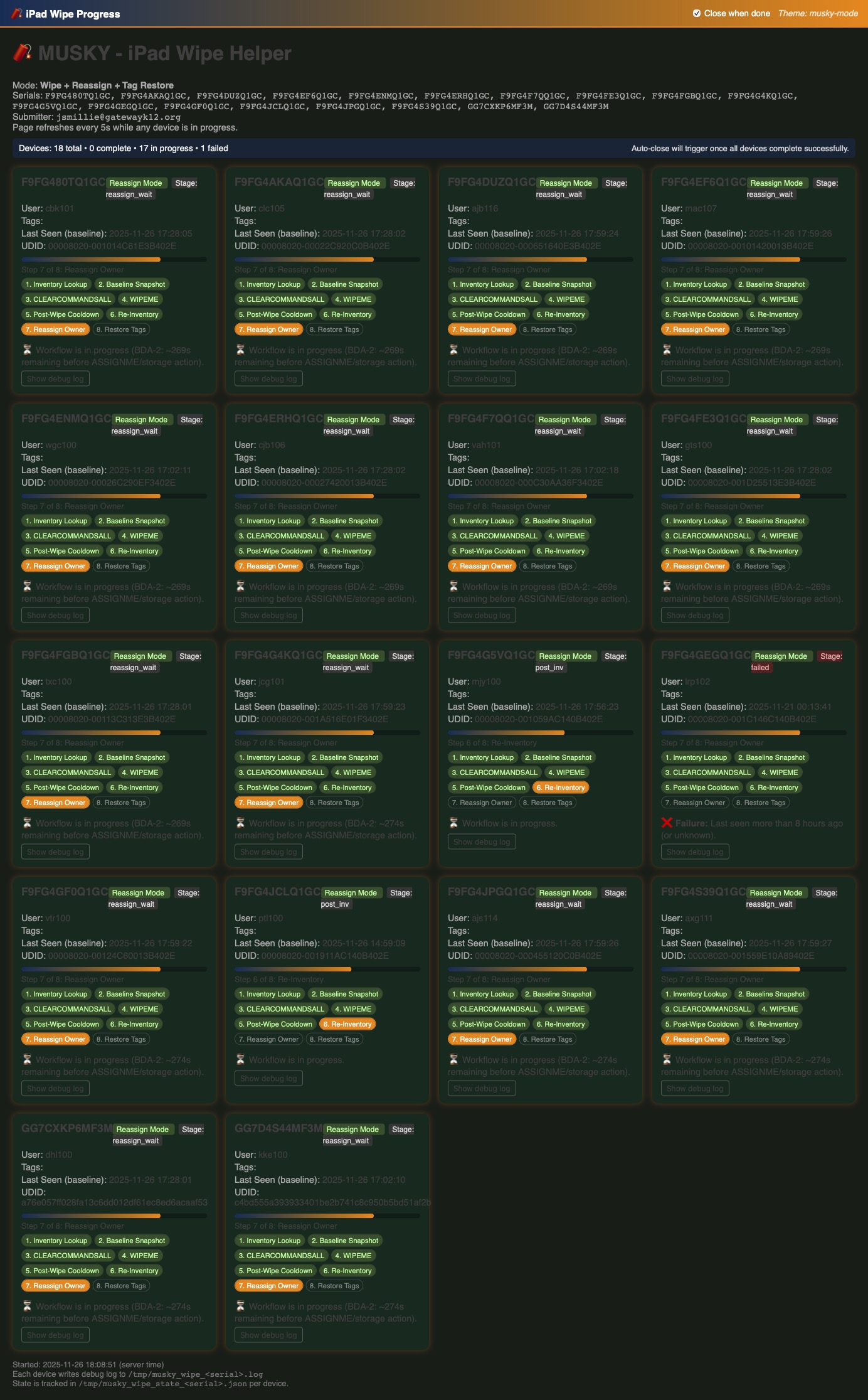 Musky Wipe Devices a Class Load